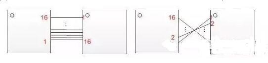 十一條PCB<a href=http://m.0793kc.cn/pcb/ target=_blank class=infotextkey>設計</a>經驗 讓你受用一生