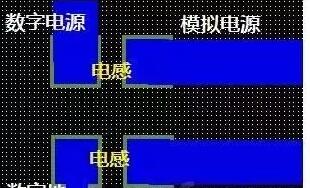 十一條PCB<a href=http://m.0793kc.cn/pcb/ target=_blank class=infotextkey>設計</a>經驗 讓你受用一生